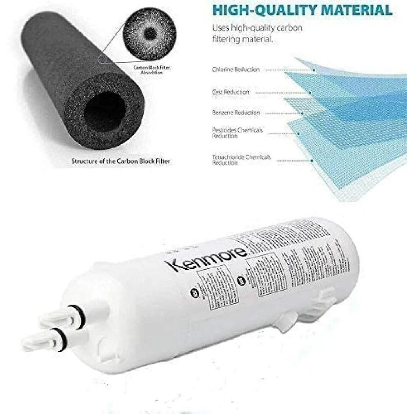 Kenmore Replacement Refrigerator Water Filters 46-9081 46-9930