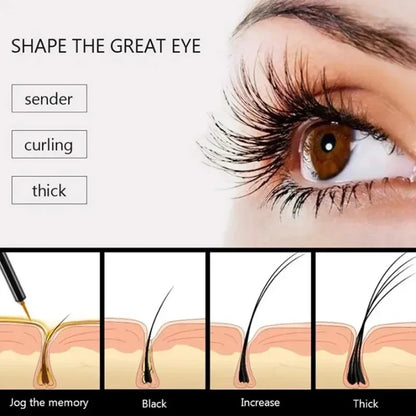 Enhancer Eyebrow Eyelash Serum Fast Growth EyeBrow Eyelash  Growth Herbal Medicine Medicine Lengthen Thicken Eye Lashes New